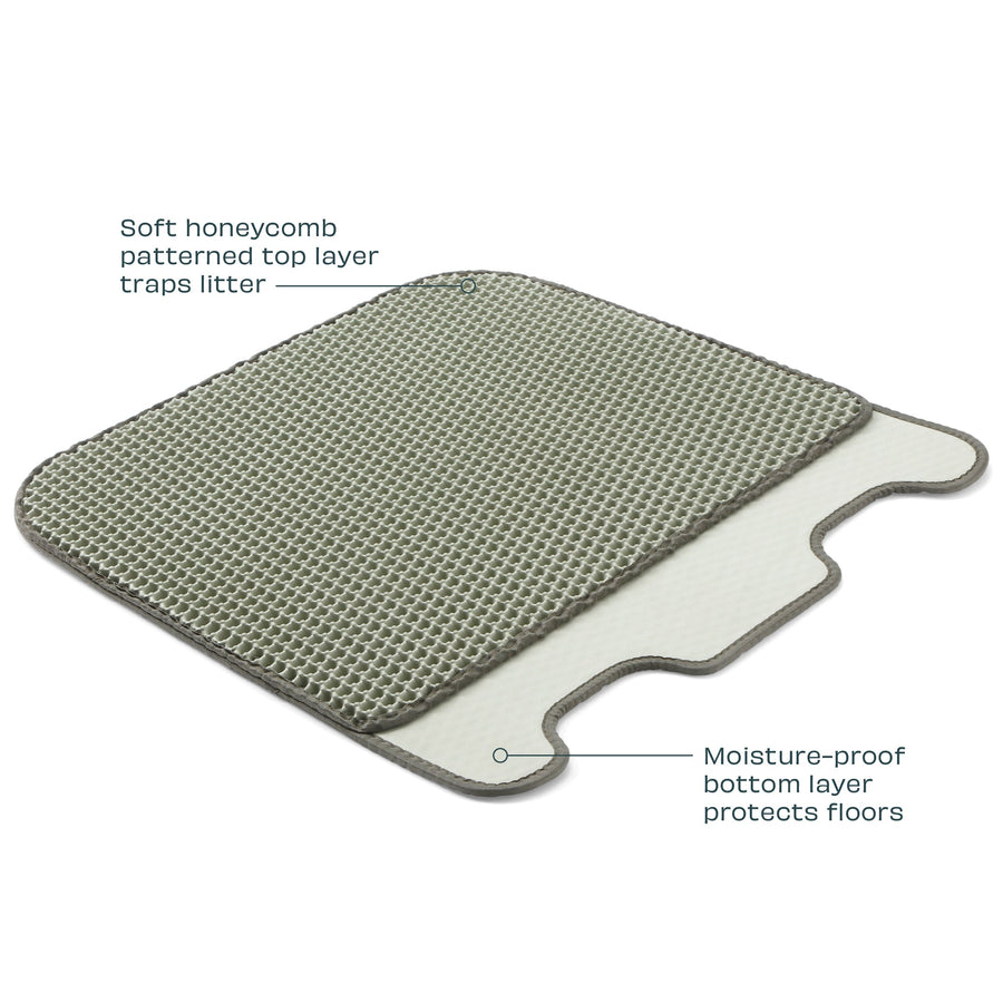 Color - matched Litter Mat - Casa Leo