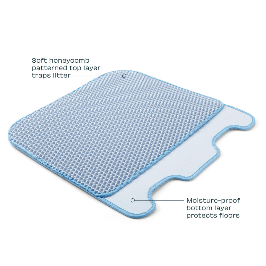 Color - matched Litter Mat - Casa Leo