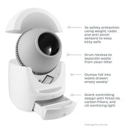 Leo’s Loo Too — Extended 3 - Year Warranty - Casa Leo