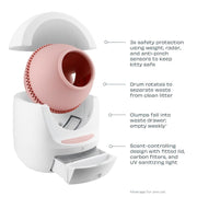 Leo's Loo Too Super Starter Bundle + 3 Year Warranty - Casa Leo