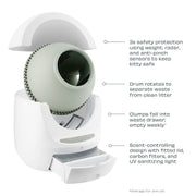 Leo's Loo Too Super Starter Bundle + 3 Year Warranty - Casa Leo